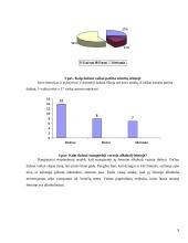 Smurtas šeimoje: moksleiviai patyrę smurtą šeimoje 9 puslapis