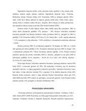 Išsivysčiusios šalys ir jų ekonominio vaidmens pasauliniame ūkyje analizė 19 puslapis