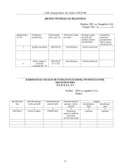 Darbų saugos projektas: UAB "Energoritmas" 8 puslapis