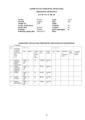 Darbų saugos projektas: UAB "Energoritmas" 10 puslapis