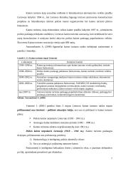 Vadyba Lietuvos kaimo turizmo versle 6 puslapis