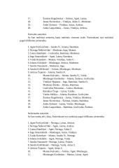 Psichologijos praktikos ataskaita 11 puslapis