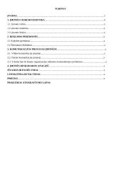 Mokomoji profesinės veiklos praktika: grožio salone "Yolanta hair&beauty" 1 puslapis