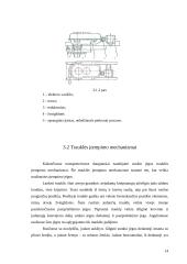 Kabantysis grandininis transporteris 14 puslapis