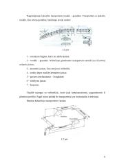 Kabantysis grandininis transporteris 6 puslapis