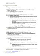 Žmogaus anatomija ir fiziologija 11 puslapis