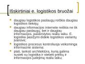 Elektroninė logistika 3 puslapis