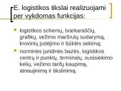 Elektroninė logistika 6 puslapis