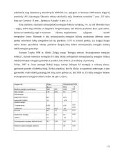 Ekosistemos. Referatas 15 puslapis