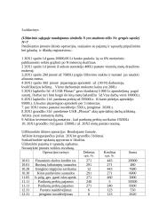 Finansinė apskaita. Užduotis  4 puslapis
