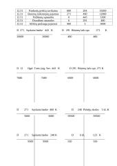 Finansinė apskaita. Užduotis  5 puslapis