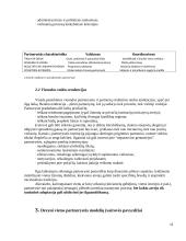 Partnerytės tinklo formavimas: atvejų analizė 12 puslapis