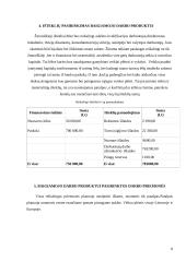 Vestuvinių suknelių salonas. Verslo planas 9 puslapis