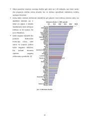 Internetas: istorija, paslaugos, technologijos 10 puslapis