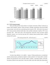 Ekonomikos augimo tendencijos 20 puslapis