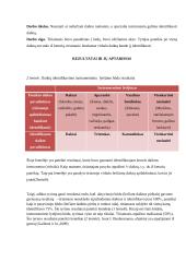 Umami skonio jutimas 4 puslapis