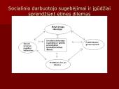 Etinių dilemų sprendimo ypatumai 10 puslapis