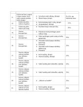 Alerginė bronchinė astma 18 puslapis