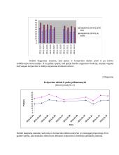 Alerginė bronchinė astma 9 puslapis