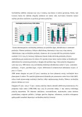 Savižudybės problema 11 puslapis