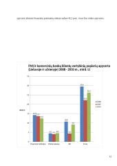 Finansų maklerių įmonės, jų paskirtis, veikla ir vaidmuo 12 puslapis