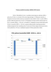 Finansų maklerių įmonės, jų paskirtis, veikla ir vaidmuo 9 puslapis