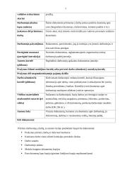 Dokumentų valdymo principai 6 puslapis