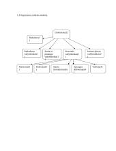 Personalo vadyba. Referatas 6 puslapis