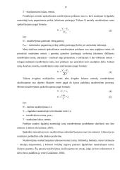 Ilgalaikio materialiojo turto apskaita 15 puslapis