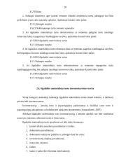 Ilgalaikio materialiojo turto apskaita 18 puslapis