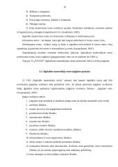 Ilgalaikio materialiojo turto apskaita 8 puslapis