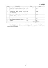 Sodybos inžinerinių sistemų įrengimas 18 puslapis