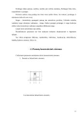 Pastatų konstrukcijos konspektas 11 puslapis