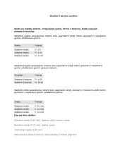 Kelių inžinerija. Praktikos ataskaita 3 puslapis