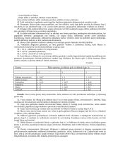 Kelių inžinerija. Praktikos ataskaita 9 puslapis