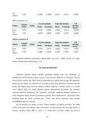 Euro įvedimo problema 13 puslapis