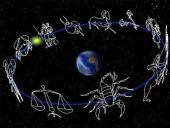 Dangaus kūnų judėjimas 8 puslapis