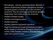 Dangaus kūnų judėjimas 10 puslapis