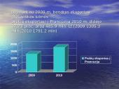 Lietuvos-Prancuzijos prekybiniai santykiai 5 puslapis