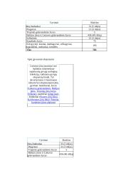 LIETUVOS JŪRŲ MUZIEJUS 6 puslapis