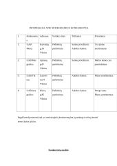 Verslo planas: UAB "Auksinės ledi" 14 puslapis