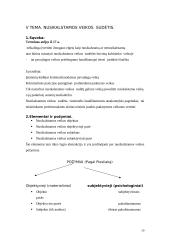 Baudžiamosios teisės konspektai 20 puslapis