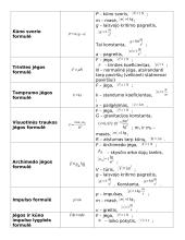 Fizikos formulių paaiškinimai 2 puslapis