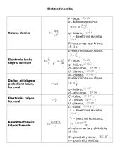 Fizikos formulių paaiškinimai 11 puslapis