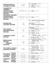 Fizikos formulių paaiškinimai 12 puslapis