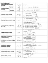 Fizikos formulių paaiškinimai 16 puslapis