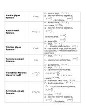 Fizikos formulių paaiškinimai 4 puslapis