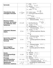 Fizikos formulių paaiškinimai 9 puslapis