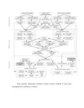 Tekstynų vaidmuo ir galimybės KV technologijų vystyme 9 puslapis
