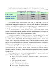 Naujos prekių linijos kūrimo procesas: AB "Ortopedijos technika" 8 puslapis